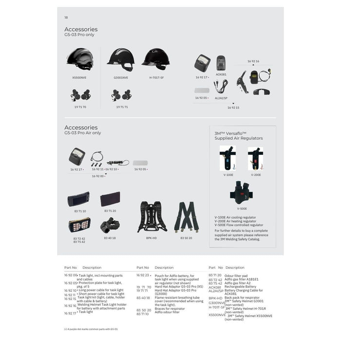 3M™ Speedglas™ Welding Helmet G5-03 Pro without Welding Filter