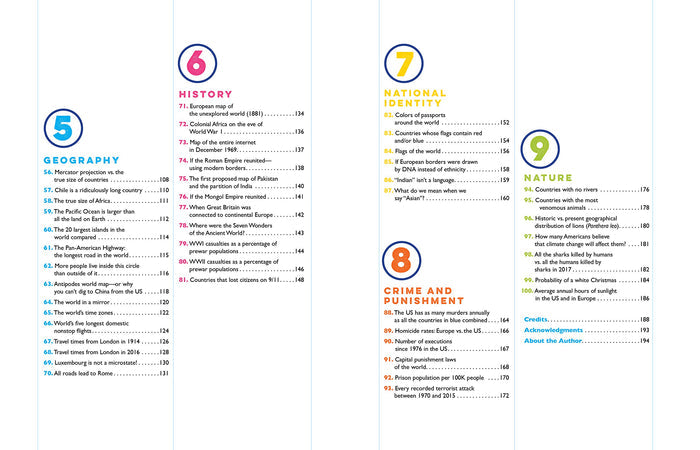 Brilliant Maps for Curious Minds: 100 New Ways to See the World by Ian Wright