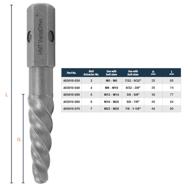 ImpactaBite Bolt Extractors (403010)
