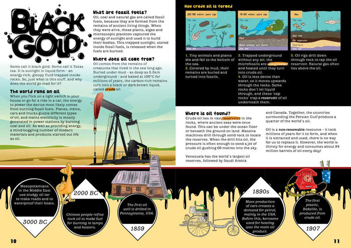 Kid's Nature Magazines - Issue 25 - Bahrain