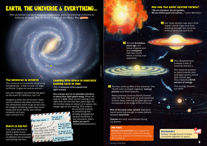 Kid's Nature Magazines - Issue 47 - The Earth in the Universe