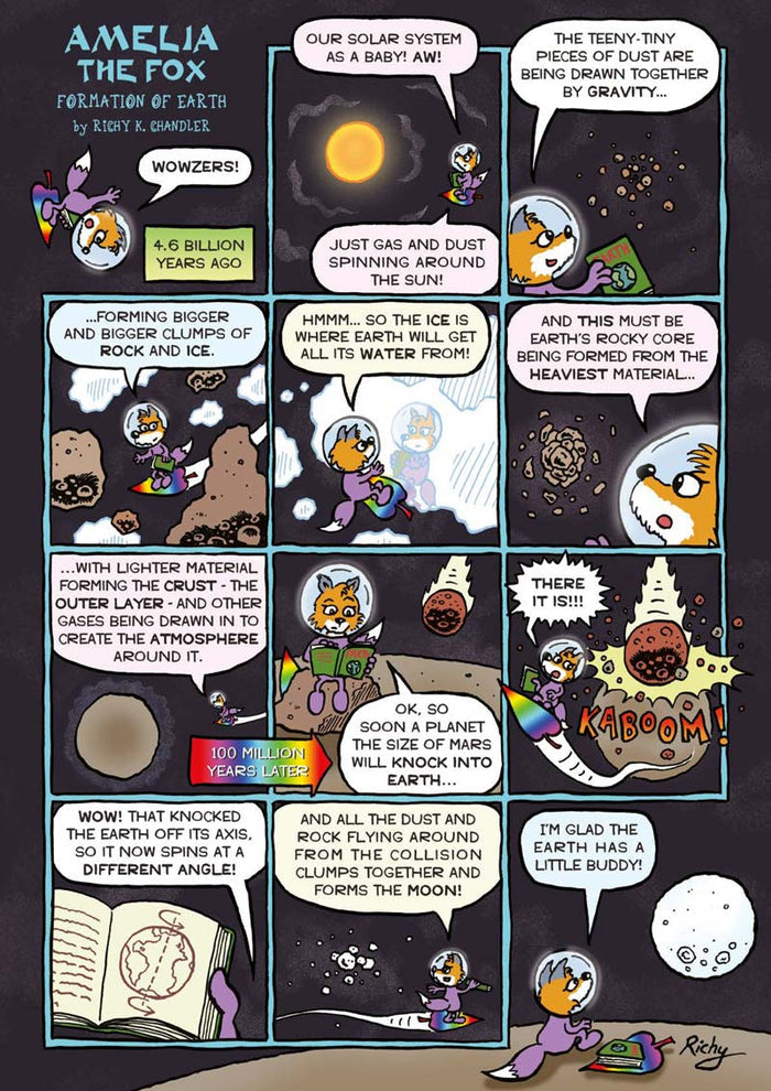 Kid's Nature Magazines - Issue 59 - The Evolution of Life