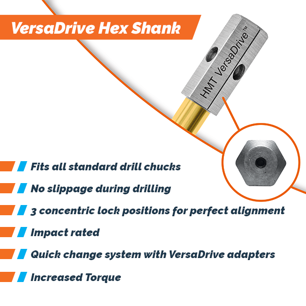VersaDrive® Cobalt Drill Bits (209010)