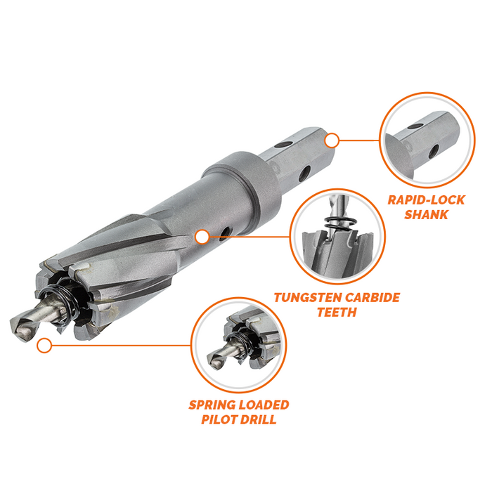 VersaDrive® TCT HoleCutters InsertFoam Sets